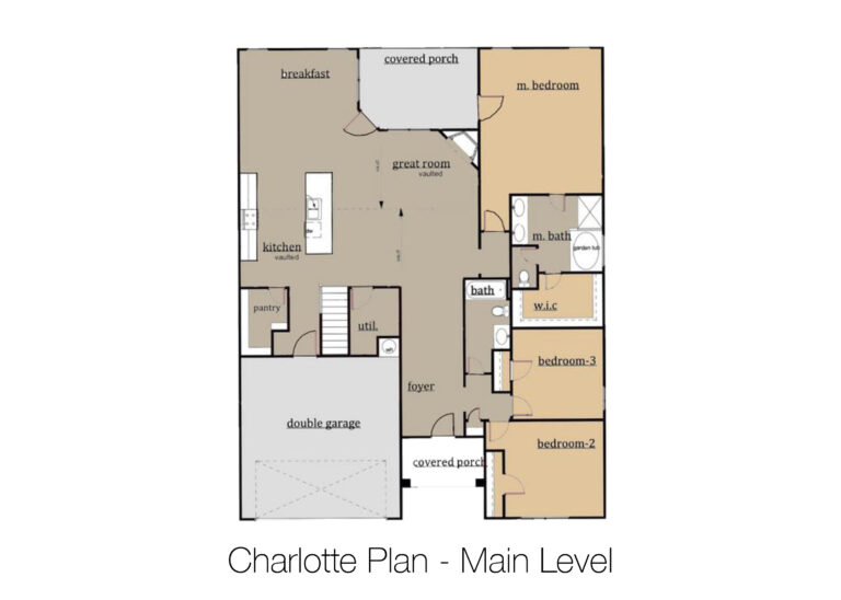 Charlotte Plan