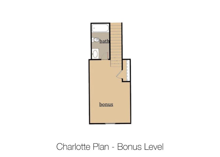 Charlotte Plan